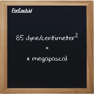 Example dyne/centimeter<sup>2</sup> to megapascal conversion (85 dyn/cm<sup>2</sup> to MPa)